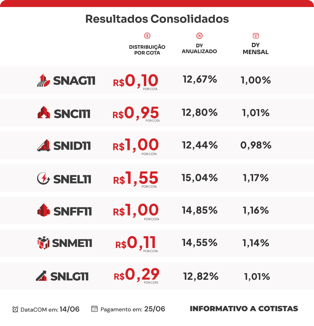 Datacom - Consolidado geral - cópia 3-1