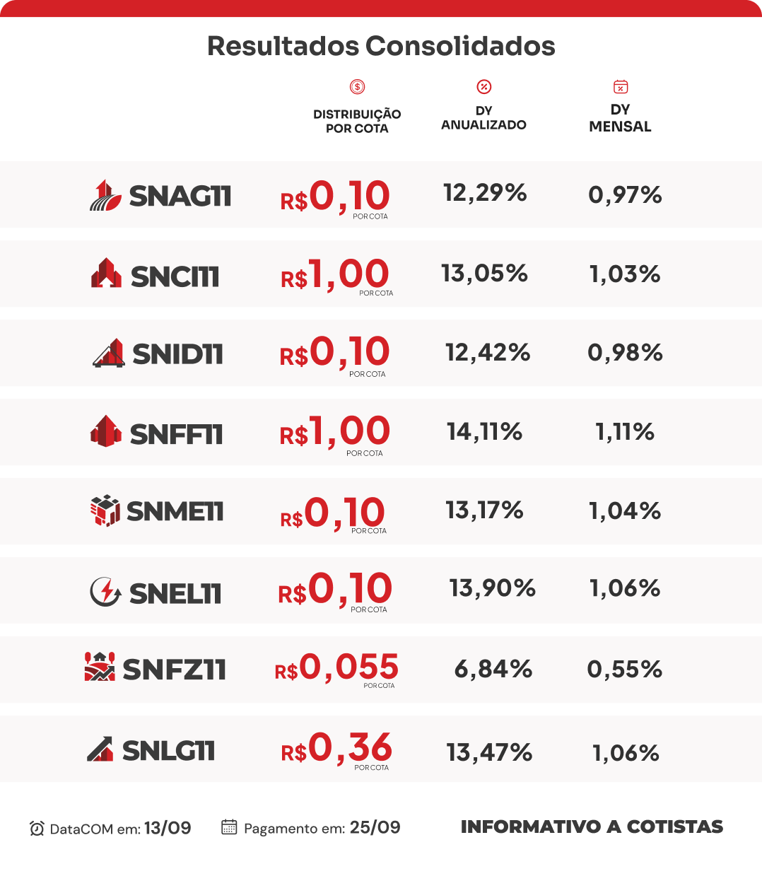 Datacom - Consolidado geral-Sep-25-2024-04-49-31-1781-PM