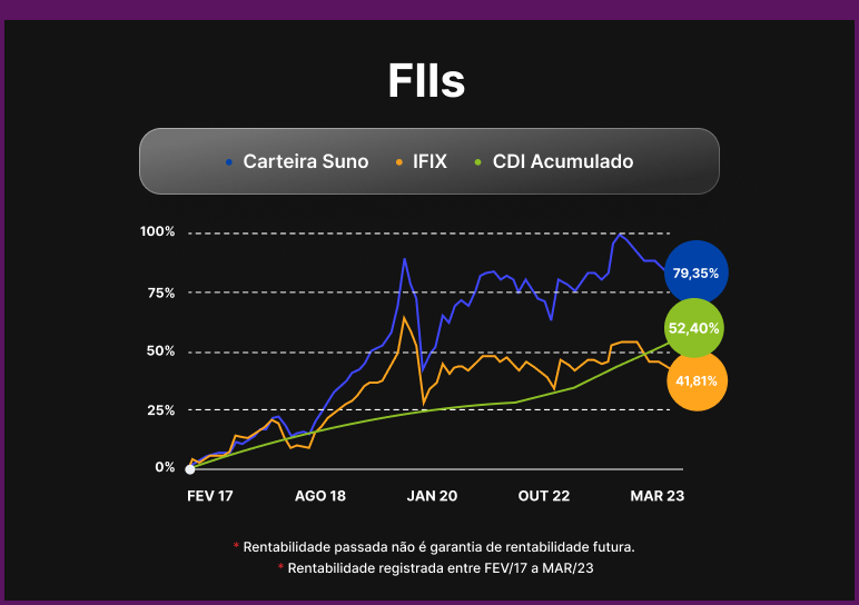 fiis-Apr-26-2023-10-38-11-0548-PM